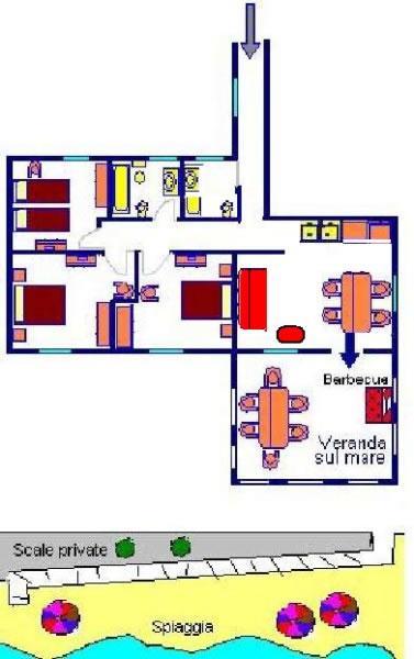 Villa Alabe - Waterfront Apartments In Bosa Porto Alabe *